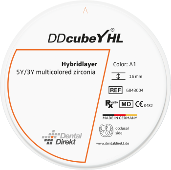 DD cubeY ML