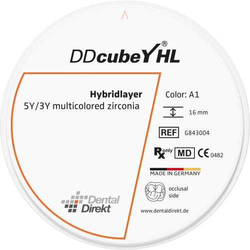 DD cubeY ML